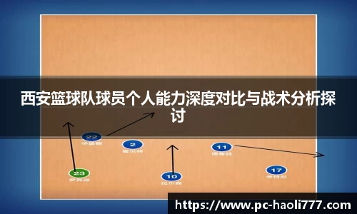 西安篮球队球员个人能力深度对比与战术分析探讨